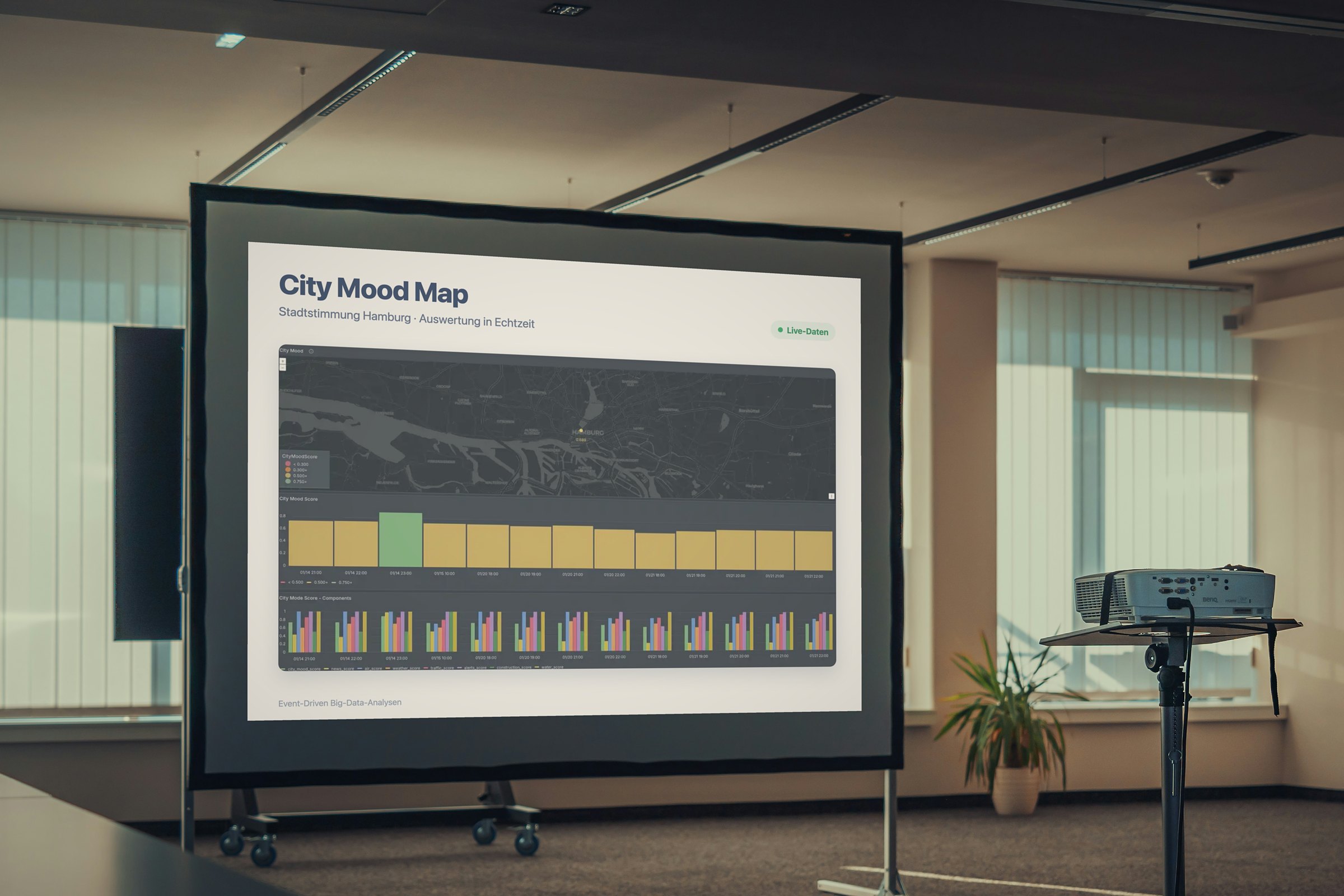 Seminarraum mit Beamer-Leinwand und dem Live-Dashboard der City Mood Map