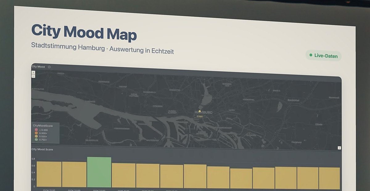 City Mood Map auf der Beamer-Leinwand